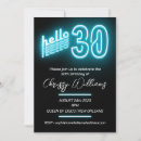 Search for retro 30th birthday invitations Fun