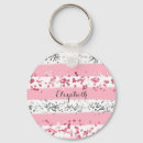 Search for grey stripe round key rings Modern