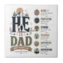 Search for inspirational tiles Sayings