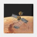 Search for orbit magnets Universe