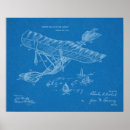 Search for machine posters Antique