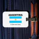 Search for argentina travel accessories South america