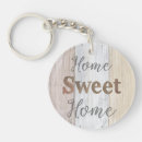 Search for sentiment round key rings Words and phrases