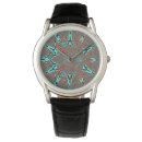 Search for kaleidoscope monogram accessories Algorithmic