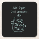 Search for college graduation coasters Funny