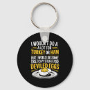 Search for funny food key rings Humor