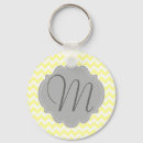 Search for yellow and grey key rings Trendy