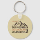 Search for conquer key rings Motivation