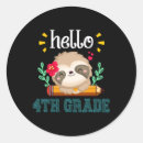 Search for cute professor stickers Teacher