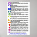 Search for handicapped posters Disability