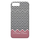 Search for gold chevron iphone cases Zigzag