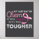 Search for tough posters Retro