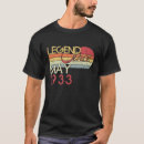 Search for 193 Legend