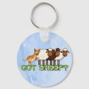 Search for aussie round key rings Herding