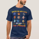 Search for astronomical tshirts Nerd