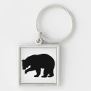 Search for wild bears key rings Silhouette