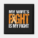 Search for men magnets Awareness