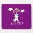 Search for position mousepads Typography