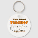 Search for high school key rings Teachers