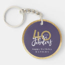 Search for purple glitter key rings Typography