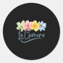 Search for canary islands stickers Nature
