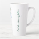 Search for gentleness mugs Abstract