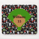 Search for baseball mousepads Player