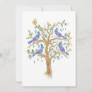Search for calling birds Four