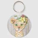 Search for cheetah key rings Watercolor