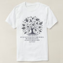 Search for alan watts tshirts Mindfulness