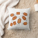 Search for caramel cushions Sweets
