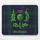 Search for plaid mousepads Scotland