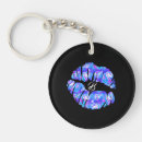 Search for novelty key rings Trendy