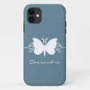 Search for blue swirl iphone cases Girly