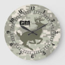 Search for hunting clocks Camping
