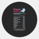 Search for french mastiff stickers Husky