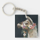 Search for cute llama key rings Llamas
