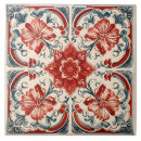 Search for vintage italian tiles Talavera