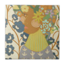 Search for floras tiles Botany