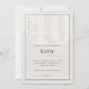 Search for milestone 40th birthday invitations Forty