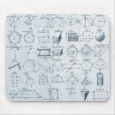 Search for equate mousepads Nerd