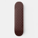 Search for coffee skateboards Abstract