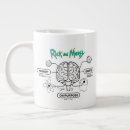 Search for animation mugs Funny