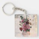 Search for grunge monogram key rings For her
