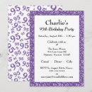 Search for 95 years birthday invitations Celebration