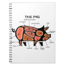 Search for pig notebooks Cow