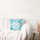 Search for mint green christmas cushions Snowflakes