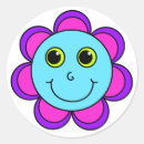 Search for blue face stickers Emoticon