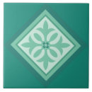 Search for seafoam tiles Trendy