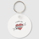 Search for famous artist key rings Meaning of tattoos
